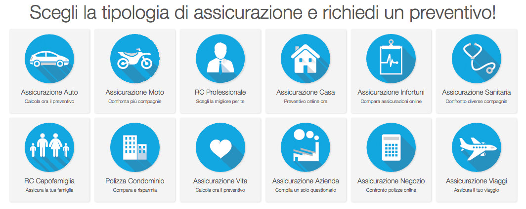 Comparare le Polizze Online: un Comportamento in Crescita
